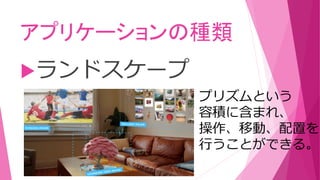 アプリケーションの種類
ランドスケープ
プリズムという
容積に含まれ、
操作、移動、配置を
行うことができる。
 