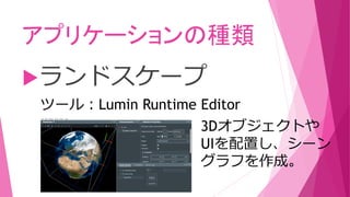アプリケーションの種類
ランドスケープ
ツール：Lumin Runtime Editor
3Dオブジェクトや
UIを配置し、シーン
グラフを作成。
 