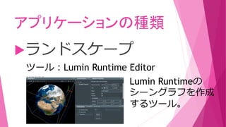 アプリケーションの種類
ランドスケープ
ツール：Lumin Runtime Editor
Lumin Runtimeの
シーングラフを作成
するツール。
 
