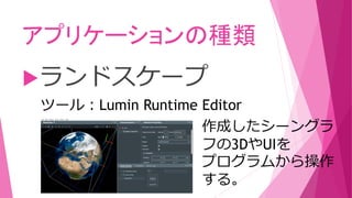 アプリケーションの種類
ランドスケープ
ツール：Lumin Runtime Editor
作成したシーングラ
フの3DやUIを
プログラムから操作
する。
 