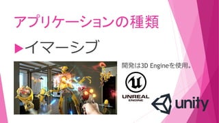 アプリケーションの種類
イマーシブ
開発は3D Engineを使用。
 