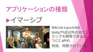 アプリケーションの種類
イマーシブ
開発は3D Engineを使用。
UnityやUE以外の3Dエン
ジンでも開発できるよ
うにC APIも
別途、用意されている。
 