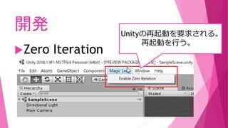 開発
Zero Iteration
Unityの再起動を要求される。
再起動を行う。
 