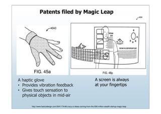 Magic Leap Series A Deck