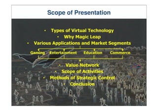 Magic Leap Series A Deck