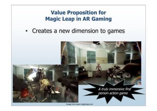 Magic Leap Series A Deck