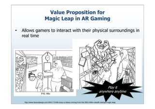 Magic Leap Series A Deck