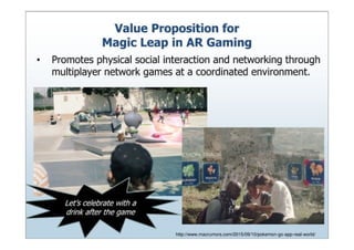 Magic Leap Series A Deck