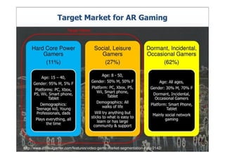 Magic Leap Series A Deck