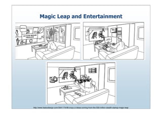Magic Leap Series A Deck