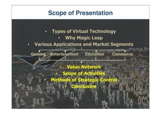 Magic Leap Series A Deck