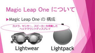Magic Leap One について
Magic Leap One の 構成
Lightwear Lightpack
 