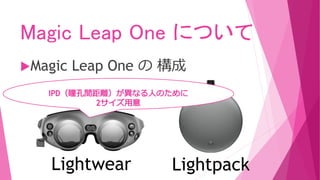 Magic Leap One について
Magic Leap One の 構成
Lightwear Lightpack
 
