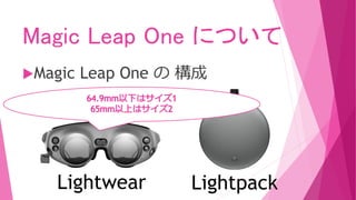 Magic Leap One について
Magic Leap One の 構成
Lightwear Lightpack
 