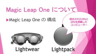 Magic Leap One について
Magic Leap One の 構成
Lightwear Lightpack
 