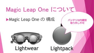 Magic Leap One について
Magic Leap One の 構成
Lightwear Lightpack
 