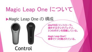 Magic Leap One について
Magic Leap One の 構成
Control
 