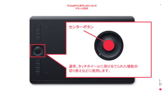 MAGICLEAP
2020
11
ワコムのペンタブレットについて
ボタンの説明
センターボタン
通常、タッチホイールに割り当てられた機能の
切り替えなどに使用します。
 