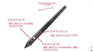 MAGICLEAP
2020
13
ワコムのペンタブレットについて
ボタンの説明
サイドスイッチ（下）
通常、3Dオブジェクトの拡大縮小、移動
（カスタマイズ可）
サイドスイッチ（中）
通常、3Dオブジェクトの回転
（カスタマイズ可）
サイドスイッチ（上）
通常、右ボタン（カスタマイズ可）
Wacom Pro Pen 3D
 