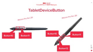 MAGICLEAP
2020
23
開発について
ワコムのタブレットで使用するdelegate
TabletDeviceButton
Wacom Pro Pen 3D
Wacom Pro Pen 2D
Button10 Button11
Button12
Button10 Button11
 