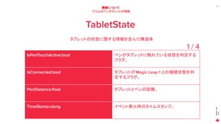 MAGICLEAP
2020
27
開発について
ワコムのペンタブレットの情報
TabletState
タブレットの状態に関する情報を含んだ構造体
IsPenTouchActive:bool ペンがタブレットに触れている状態を判定する
フラグ。
IsConnected:bool タブレットがMagic Leap 1 との接続状態を判
定するフラグ。
PenDistance:ﬂoat タブレットとペンの距離。
TimeStamp:ulong イベント発火時のタイムスタンプ。
1 / 4
 