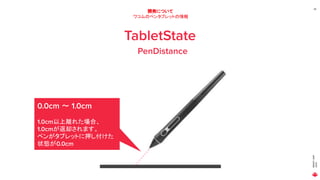 MAGICLEAP
2020
28
開発について
ワコムのペンタブレットの情報
TabletState
PenDistance
0.0cm ～ 1.0cm
1.0cm以上離れた場合、
1.0cmが返却されます。
ペンがタブレットに押し付けた
状態が0.0cm
 