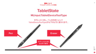 MAGICLEAP
2020
30
開発について
ワコムのペンタブレットの情報
TabletState
MLInput.TabletDeviceToolType
Pen Eraser
タブレットに対し、ペンの向きによって
TabletDeviceToolTypeが以下のように変わります。
タブレットから約
1cm内で検知
タブレットから約
1cm内で検知
 