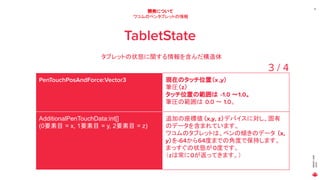 MAGICLEAP
2020
31
開発について
ワコムのペンタブレットの情報
TabletState
タブレットの状態に関する情報を含んだ構造体
PenTouchPosAndForce:Vector3 現在のタッチ位置（ｘ ,ｙ）
筆圧（z）
タッチ位置の範囲は -1.0 ～1.0。
筆圧の範囲は 0.0 ～ 1.0。
AdditionalPenTouchData:int[]
(0要素目 = x, 1要素目 = y, 2要素目 = z)
追加の座標値（ｘ,ｙ, z）デバイスに対し、固有
のデータを含まれています。
ワコムのタブレットは、ペンの傾きのデータ （ｘ,
ｙ）を-64から64度までの角度で保持します。
まっすぐの状態が0度です。
（zは常に0が返ってきます。）
3 / 4
 
