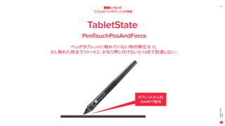 MAGICLEAP
2020
33
開発について
ワコムのペンタブレットの情報
TabletState
PenTouchPosAndForce
タブレットから約
1cm内で検知
ペンがタブレットに触れていない時の筆圧は 0。
少し触れた時点で0.1～0.2。かなり押し付けないと 1.0まで到達しない。
 