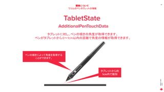 MAGICLEAP
2020
34
開発について
ワコムのペンタブレットの情報
TabletState
AdditionalPenTouchData
ペンの傾きによって角度を取得する
ことができます。
タブレットから約
1cm内で検知
タブレットに対し、ペンの傾きの角度が取得できます。
ペンがタブレットから 0～1cm以内の距離で角度の情報が取得できます。
 