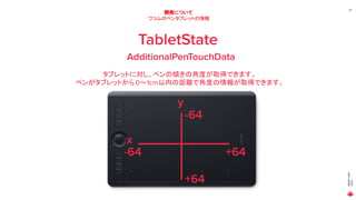 MAGICLEAP
2020
35
開発について
ワコムのペンタブレットの情報
TabletState
AdditionalPenTouchData
タブレットに対し、ペンの傾きの角度が取得できます。
ペンがタブレットから 0～1cm以内の距離で角度の情報が取得できます。
y
x
-64
+64
+64-64
 