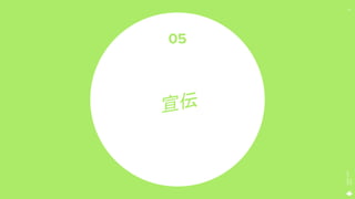 MAGICLEAP
2020
44
宣伝
05
 