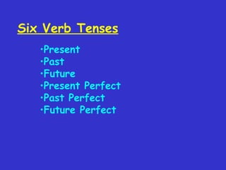 Six Verb Tenses
•Present
•Past
•Future
•Present Perfect
•Past Perfect
•Future Perfect

 