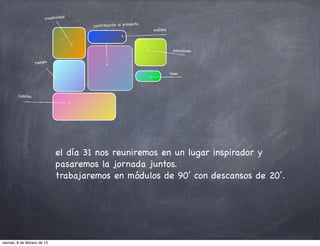 creativida d
                                        contribución al proyecto
                                                                   análisis




                                                                               soluciones


                   tiempo

                                                                              noes




         hábitos




                               el día 31 nos reuniremos en un lugar inspirador y
                               pasaremos la jornada juntos.
                               trabajaremos en módulos de 90’ con descansos de 20’.




viernes, 8 de febrero de 13
 