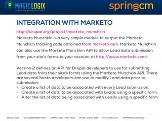 Drupal Showcase with Marketing Automation | PPT