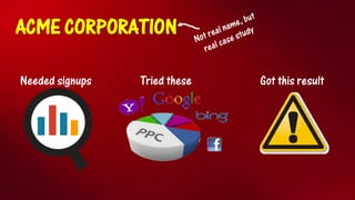 Needed signups 
Got this result 
Tried theseACME CORPORATION  