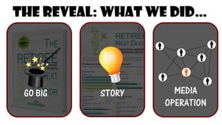 GO BIG 
STORY 
MEDIA 
OPERATION 
THE REVEAL: WHAT WE DID…  
