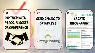 PARTNER WITH PRESS, BLOGGER OR CONFERENCE SEND EMAILS TO DATABASESCREATE INFOGRAPHIC 
#1 
#2 
#3  