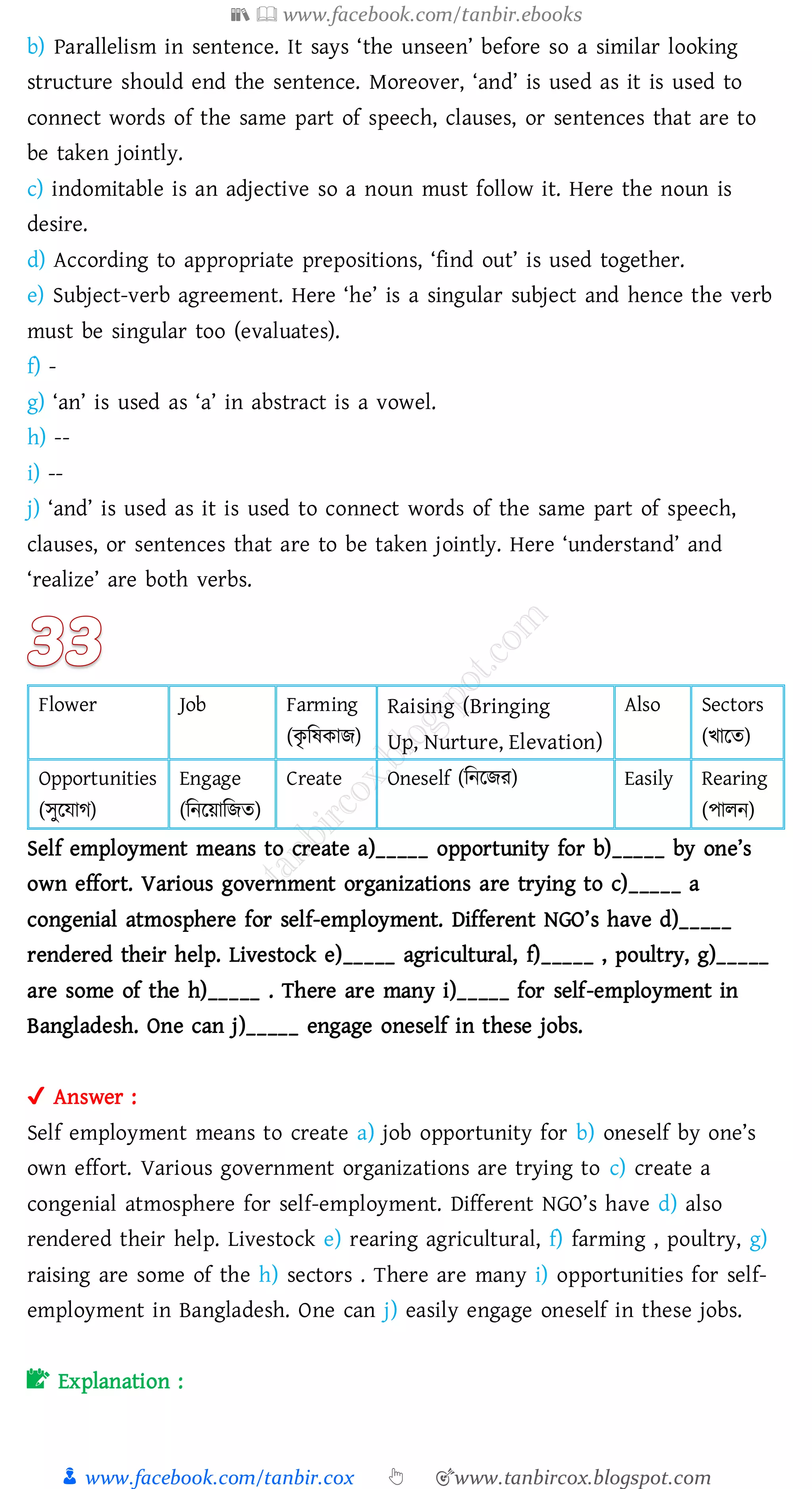 📚  www.facebook.com/tanbir.ebooks
👦 www.facebook.com/tanbir.cox 👆 🎯www.tanbircox.blogspot.com
b) Parallelism in sentence. It says ‘the unseen’ before so a similar looking
structure should end the sentence. Moreover, ‘and’ is used as it is used to
connect words of the same part of speech, clauses, or sentences that are to
be taken jointly.
c) indomitable is an adjective so a noun must follow it. Here the noun is
desire.
d) According to appropriate prepositions, ‘find out’ is used together.
e) Subject-verb agreement. Here ‘he’ is a singular subject and hence the verb
must be singular too (evaluates).
f) -
g) ‘an’ is used as ‘a’ in abstract is a vowel.
h) --
i) --
j) ‘and’ is used as it is used to connect words of the same part of speech,
clauses, or sentences that are to be taken jointly. Here ‘understand’ and
‘realize’ are both verbs.
Flower Job Farming
(কৃ জষ্কাি)
Raising (Bringing
Up, Nurture, Elevation)
Also Sectors
(খারে)
Opportunities
(সুরযাে)
Engage
(জনরয়াজিে)
Create Oneself (জনরিে) Easily Rearing
(পােন)
Self employment means to create a)_____ opportunity for b)_____ by one’s
own effort. Various government organizations are trying to c)_____ a
congenial atmosphere for self-employment. Different NGO’s have d)_____
rendered their help. Livestock e)_____ agricultural, f)_____ , poultry, g)_____
are some of the h)_____ . There are many i)_____ for self-employment in
Bangladesh. One can j)_____ engage oneself in these jobs.
✔ Answer :
Self employment means to create a) job opportunity for b) oneself by one’s
own effort. Various government organizations are trying to c) create a
congenial atmosphere for self-employment. Different NGO’s have d) also
rendered their help. Livestock e) rearing agricultural, f) farming , poultry, g)
raising are some of the h) sectors . There are many i) opportunities for self-
employment in Bangladesh. One can j) easily engage oneself in these jobs.
📝 Explanation :
 