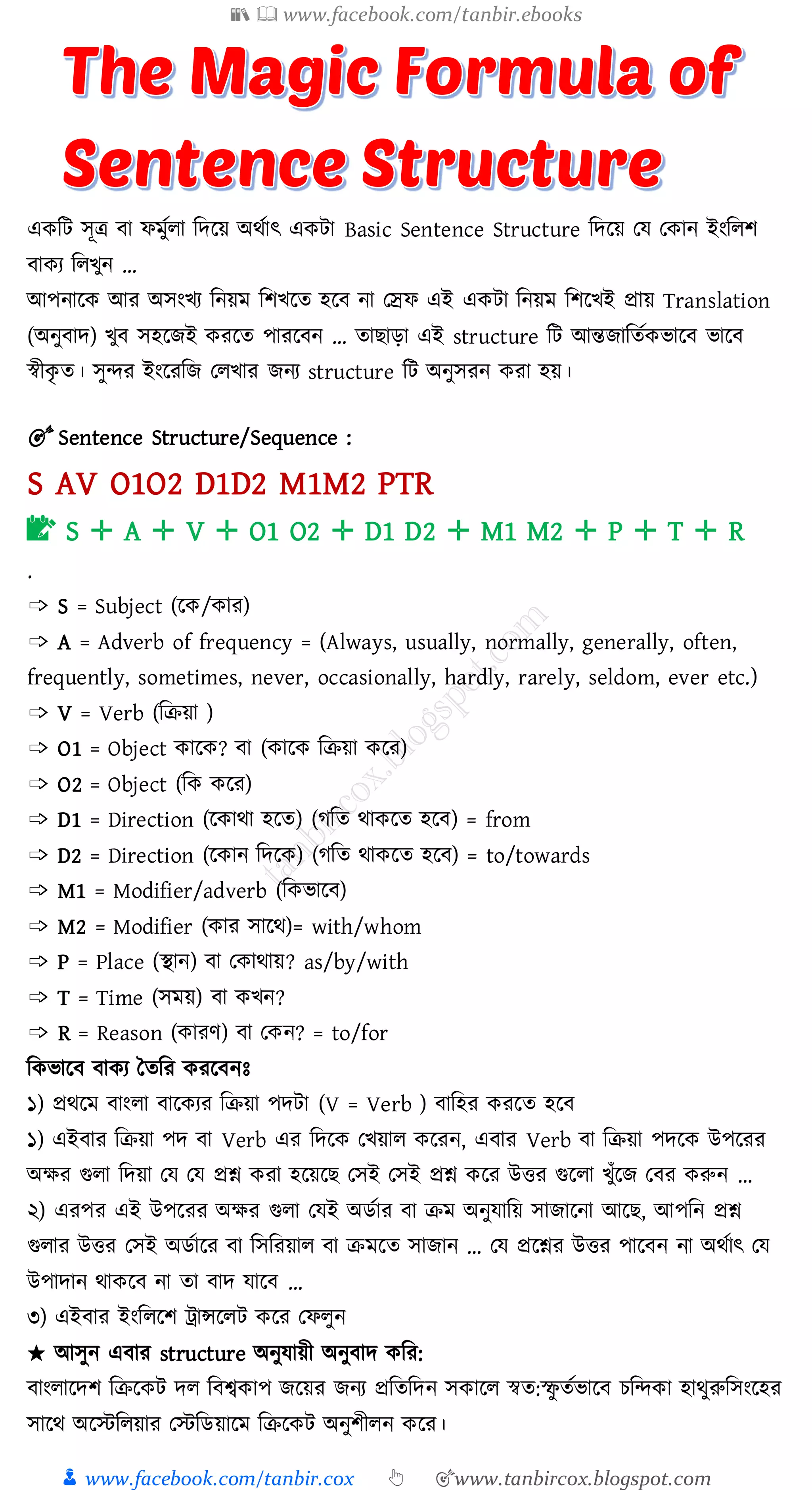 📚  www.facebook.com/tanbir.ebooks
👦 www.facebook.com/tanbir.cox 👆 🎯www.tanbircox.blogspot.com
একজট সূত্র বা ফমুতো জদরয় অথতাৎ একটা Basic Sentence Structure জদরয় তয তকান ইংজেি
বাকে জেখুন …
আপনারক আে অসংখে জনয়ম জিখরে হরব না তেফ এই একটা জনয়ম জিরখই প্রায় Translation
(অনুবাদ) খুব সহরিই কেরে পােরবন … োিাড়া এই structure জট আন্তিাজেতকভারব ভারব
স্বীকৃ ে। সুন্দে ইংরেজি তেখাে িনে structure জট অনুসেন কো হয়।
🎯 Sentence Structure/Sequence :
S AV O1O2 D1D2 M1M2 PTR
📝 S ✛ A ✛ V ✛ O1 O2 ✛ D1 D2 ✛ M1 M2 ✛ P ✛ T ✛ R
.
➩ S = Subject (রক/কাে)
➩ A = Adverb of frequency = (Always, usually, normally, generally, often,
frequently, sometimes, never, occasionally, hardly, rarely, seldom, ever etc.)
➩ V = Verb (জিয়া )
➩ O1 = Object কারক? বা (কারক জিয়া করে)
➩ O2 = Object (জক করে)
➩ D1 = Direction (রকাথা হরে) (েজে থাকরে হরব) = from
➩ D2 = Direction (রকান জদরক) (েজে থাকরে হরব) = to/towards
➩ M1 = Modifier/adverb (জকভারব)
➩ M2 = Modifier (কাে সারথ)= with/whom
➩ P = Place (স্থান) বা তকাথায়? as/by/with
➩ T = Time (সময়) বা কখন?
➩ R = Reason (কােণ) বা তকন? = to/for
জকভারব বাকে তেজে কেরবনঃ
১) প্রথরম বাংো বারকেে জিয়া পদটা (V = Verb ) বাজহে কেরে হরব
১) এইবাে জিয়া পদ বা Verb এে জদরক তখয়াে করেন, এবাে Verb বা জিয়া পদরক উপরেে
অক্ষে গুো জদয়া তয তয প্রশ্ন কো হরয়রি তসই তসই প্রশ্ন করে উত্তে গুরো খুাঁরি তবে করুন …
২) এেপে এই উপরেে অক্ষে গুো তযই অিতাে বা িম অনুযাজয় সািারনা আরি, আপজন প্রশ্ন
গুোে উত্তে তসই অিতারে বা জসজেয়াে বা িমরে সািান … তয প্ররশ্নে উত্তে পারবন না অথতাৎ তয
উপাদান থাকরব না ো বাদ যারব …
৩) এইবাে ইংজেরি ট্রান্সরেট করে তফেুন
★ আসুন এবাে structure অনুযায়ী অনুবাদ কজে:
বাংোরদি জিরকট দে জবশ্বকাপ িরয়ে িনে প্রজেজদন সকারে স্বে:স্ফু েতভারব েজন্দকা হাথুরুজসংরহে
সারথ অরস্টজেয়াে তস্টজিয়ারম জিরকট অনুিীেন করে।
 