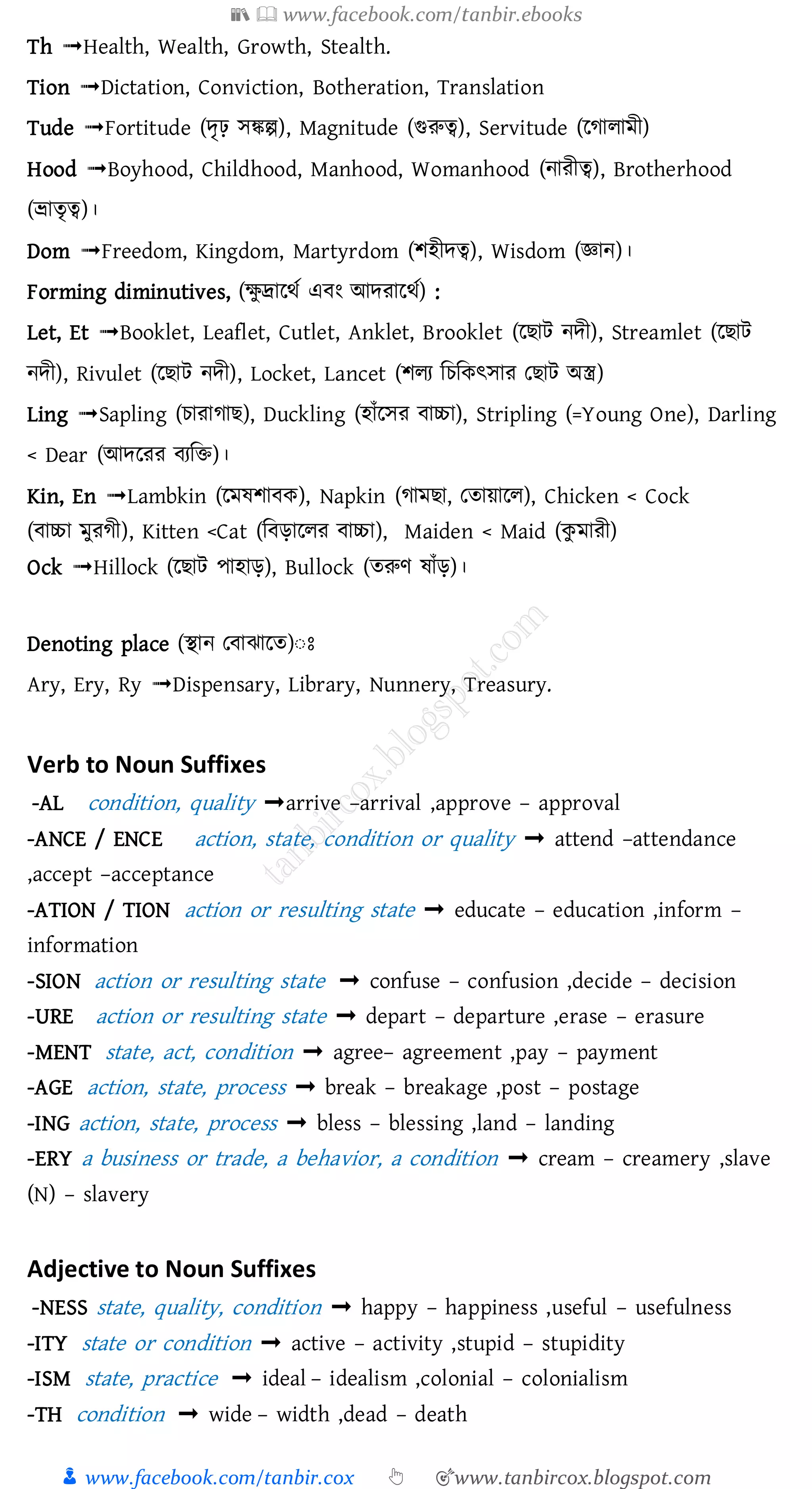📚  www.facebook.com/tanbir.ebooks
👦 www.facebook.com/tanbir.cox 👆 🎯www.tanbircox.blogspot.com
Th ➟Health, Wealth, Growth, Stealth.
Tion ➟Dictation, Conviction, Botheration, Translation
Tude ➟Fortitude (েৃঢ় েঙ্কল্প), Magnitude (গুরুত্ব), Servitude (লগালামী)
Hood ➟Boyhood, Childhood, Manhood, Womanhood (নারীত্ব), Brotherhood
(ভ্রাতৃত্ব)।
Dom ➟Freedom, Kingdom, Martyrdom (শহীেত্ব), Wisdom (জ্ঞান)।
Forming diminutives, (ক্ষু দ্রালর্ত এ ং আেরালর্ত) :
Let, Et ➟Booklet, Leaflet, Cutlet, Anklet, Brooklet (ল াি নেী), Streamlet (ল াি
নেী), Rivulet (ল াি নেী), Locket, Lancet (শলয মচমকৎোর ত াি অস্ত্র)
Ling ➟Sapling (চারাগা ), Duckling (হাাঁলের াচ্চা), Stripling (=Young One), Darling
< Dear (আেলরর যমি)।
Kin, En ➟Lambkin (লমষশা ক), Napkin (গাম া, ততায়ালল), Chicken < Cock
( াচ্চা মুরগী), Kitten <Cat (ম ড়াললর াচ্চা), Maiden < Maid (কু মারী)
Ock ➟Hillock (ল াি পাহাড়), Bullock (তরুণ ষাাঁড়)।
Denoting place (িান ত াঝালত)ঃাঃ
Ary, Ery, Ry ➟Dispensary, Library, Nunnery, Treasury.
Verb to Noun Suffixes
-AL condition, quality ➟arrive –arrival ,approve – approval
-ANCE / ENCE action, state, condition or quality ➟ attend –attendance
,accept –acceptance
-ATION / TION action or resulting state ➟ educate – education ,inform –
information
-SION action or resulting state ➟ confuse – confusion ,decide – decision
-URE action or resulting state ➟ depart – departure ,erase – erasure
-MENT state, act, condition ➟ agree– agreement ,pay – payment
-AGE action, state, process ➟ break – breakage ,post – postage
-ING action, state, process ➟ bless – blessing ,land – landing
-ERY a business or trade, a behavior, a condition ➟ cream – creamery ,slave
(N) – slavery
Adjective to Noun Suffixes
-NESS state, quality, condition ➟ happy – happiness ,useful – usefulness
-ITY state or condition ➟ active – activity ,stupid – stupidity
-ISM state, practice ➟ ideal – idealism ,colonial – colonialism
-TH condition ➟ wide – width ,dead – death
 