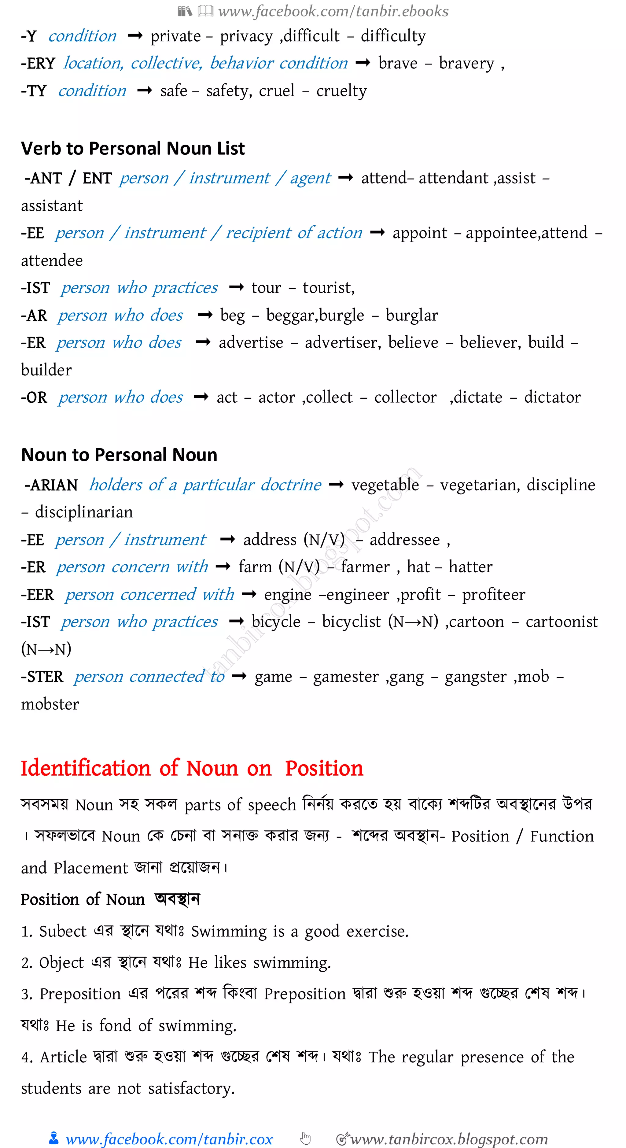 📚  www.facebook.com/tanbir.ebooks
👦 www.facebook.com/tanbir.cox 👆 🎯www.tanbircox.blogspot.com
-Y condition ➟ private – privacy ,difficult – difficulty
-ERY location, collective, behavior condition ➟ brave – bravery ,
-TY condition ➟ safe – safety, cruel – cruelty
Verb to Personal Noun List
-ANT / ENT person / instrument / agent ➟ attend– attendant ,assist –
assistant
-EE person / instrument / recipient of action ➟ appoint – appointee,attend –
attendee
-IST person who practices ➟ tour – tourist,
-AR person who does ➟ beg – beggar,burgle – burglar
-ER person who does ➟ advertise – advertiser, believe – believer, build –
builder
-OR person who does ➟ act – actor ,collect – collector ,dictate – dictator
Noun to Personal Noun
-ARIAN holders of a particular doctrine ➟ vegetable – vegetarian, discipline
– disciplinarian
-EE person / instrument ➟ address (N/V) – addressee ,
-ER person concern with ➟ farm (N/V) – farmer , hat – hatter
-EER person concerned with ➟ engine –engineer ,profit – profiteer
-IST person who practices ➟ bicycle – bicyclist (N→N) ,cartoon – cartoonist
(N→N)
-STER person connected to ➟ game – gamester ,gang – gangster ,mob –
mobster
Identification of Noun on Position
সবসময় Noun সহ সকে parts of speech জননতয় কেরে হয় বারকে িব্দজটে অবস্থারনে উপে
। সফেভারব Noun তক তেনা বা সনাি কোে িনে - িরব্দে অবস্থান- Position / Function
and Placement িানা প্ররয়ািন।
Position of Noun অবস্থান
1. Subect এে স্থারন যথাঃ Swimming is a good exercise.
2. Object এে স্থারন যথাঃ He likes swimming.
3. Preposition এে পরেে িব্দ জকংবা Preposition দ্বাো শুরু হওয়া িব্দ গুরচ্ছে তিষ্ িব্দ।
যথাঃ He is fond of swimming.
4. Article দ্বাো শুরু হওয়া িব্দ গুরচ্ছে তিষ্ িব্দ। যথাঃ The regular presence of the
students are not satisfactory.
 