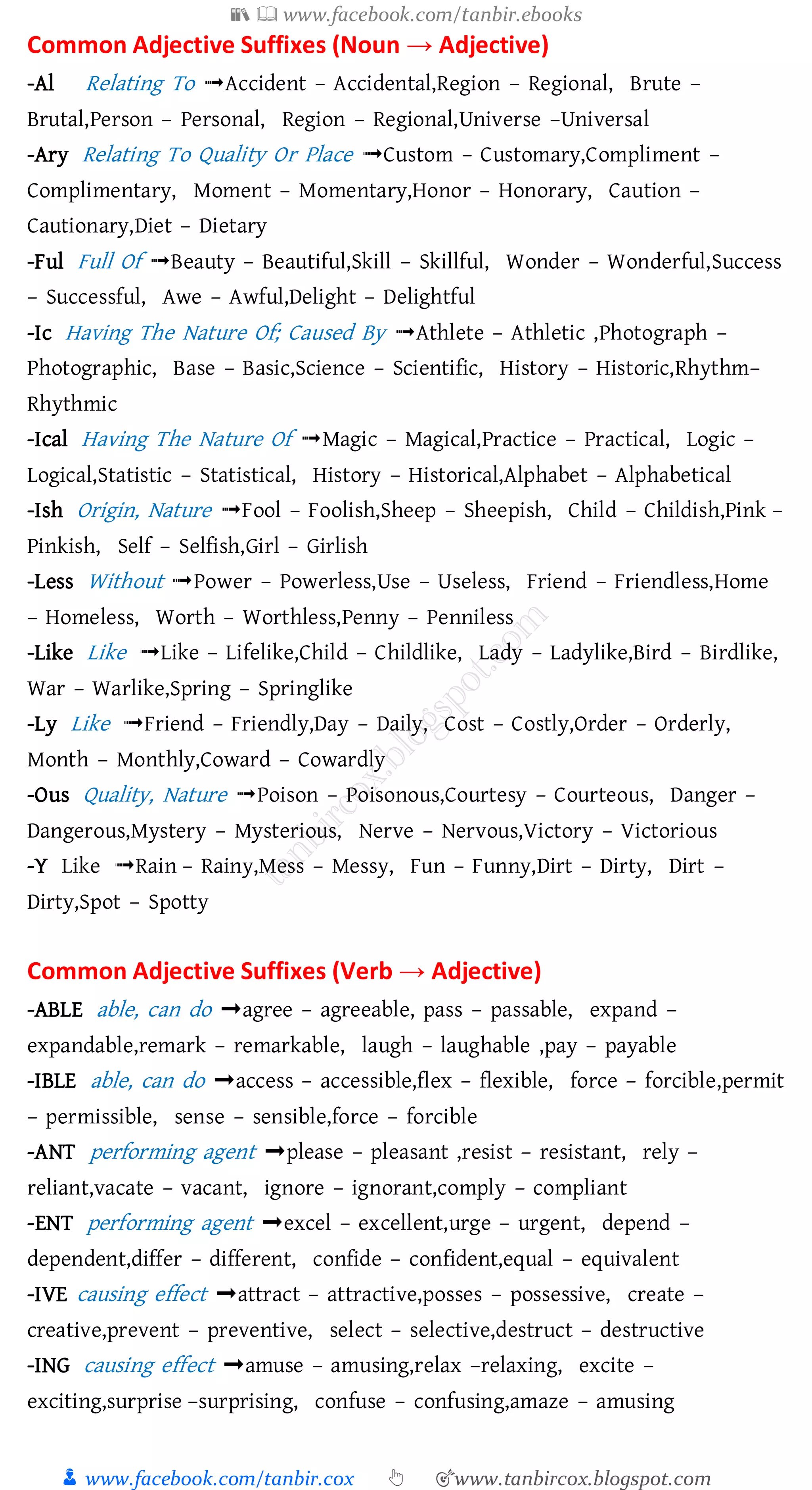 📚  www.facebook.com/tanbir.ebooks
👦 www.facebook.com/tanbir.cox 👆 🎯www.tanbircox.blogspot.com
Common Adjective Suffixes (Noun → Adjective)
-Al Relating To ➟Accident – Accidental,Region – Regional, Brute –
Brutal,Person – Personal, Region – Regional,Universe –Universal
-Ary Relating To Quality Or Place ➟Custom – Customary,Compliment –
Complimentary, Moment – Momentary,Honor – Honorary, Caution –
Cautionary,Diet – Dietary
-Ful Full Of ➟Beauty – Beautiful,Skill – Skillful, Wonder – Wonderful,Success
– Successful, Awe – Awful,Delight – Delightful
-Ic Having The Nature Of; Caused By ➟Athlete – Athletic ,Photograph –
Photographic, Base – Basic,Science – Scientific, History – Historic,Rhythm–
Rhythmic
-Ical Having The Nature Of ➟Magic – Magical,Practice – Practical, Logic –
Logical,Statistic – Statistical, History – Historical,Alphabet – Alphabetical
-Ish Origin, Nature ➟Fool – Foolish,Sheep – Sheepish, Child – Childish,Pink –
Pinkish, Self – Selfish,Girl – Girlish
-Less Without ➟Power – Powerless,Use – Useless, Friend – Friendless,Home
– Homeless, Worth – Worthless,Penny – Penniless
-Like Like ➟Like – Lifelike,Child – Childlike, Lady – Ladylike,Bird – Birdlike,
War – Warlike,Spring – Springlike
-Ly Like ➟Friend – Friendly,Day – Daily, Cost – Costly,Order – Orderly,
Month – Monthly,Coward – Cowardly
-Ous Quality, Nature ➟Poison – Poisonous,Courtesy – Courteous, Danger –
Dangerous,Mystery – Mysterious, Nerve – Nervous,Victory – Victorious
-Y Like ➟Rain – Rainy,Mess – Messy, Fun – Funny,Dirt – Dirty, Dirt –
Dirty,Spot – Spotty
Common Adjective Suffixes (Verb → Adjective)
-ABLE able, can do ➟agree – agreeable, pass – passable, expand –
expandable,remark – remarkable, laugh – laughable ,pay – payable
-IBLE able, can do ➟access – accessible,flex – flexible, force – forcible,permit
– permissible, sense – sensible,force – forcible
-ANT performing agent ➟please – pleasant ,resist – resistant, rely –
reliant,vacate – vacant, ignore – ignorant,comply – compliant
-ENT performing agent ➟excel – excellent,urge – urgent, depend –
dependent,differ – different, confide – confident,equal – equivalent
-IVE causing effect ➟attract – attractive,posses – possessive, create –
creative,prevent – preventive, select – selective,destruct – destructive
-ING causing effect ➟amuse – amusing,relax –relaxing, excite –
exciting,surprise –surprising, confuse – confusing,amaze – amusing
 