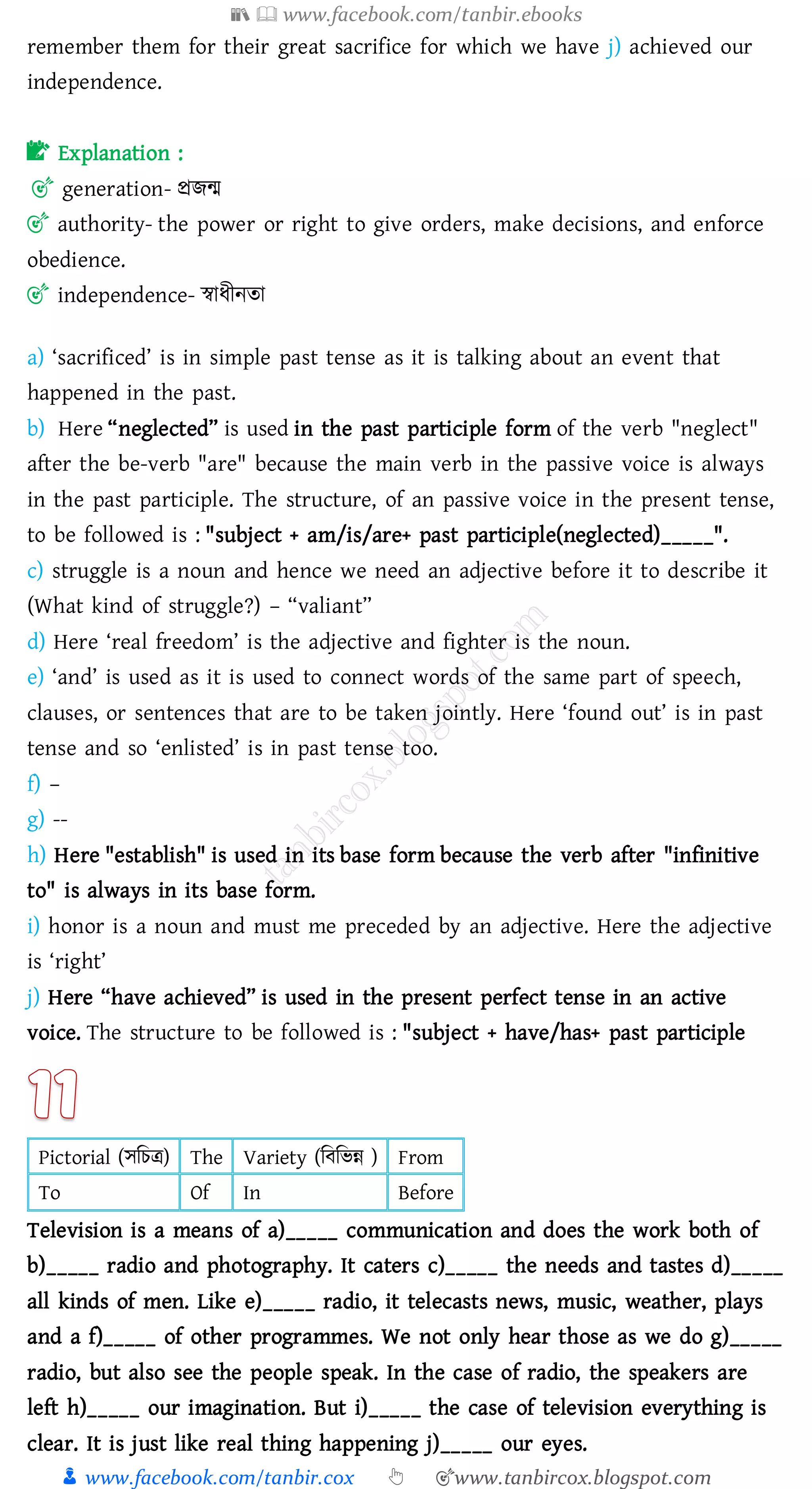 📚  www.facebook.com/tanbir.ebooks
👦 www.facebook.com/tanbir.cox 👆 🎯www.tanbircox.blogspot.com
remember them for their great sacrifice for which we have j) achieved our
independence.
📝 Explanation :
🎯 generation- প্রিন্ম
🎯 authority- the power or right to give orders, make decisions, and enforce
obedience.
🎯 independence- স্বাযীনো
a) ‘sacrificed’ is in simple past tense as it is talking about an event that
happened in the past.
b) Here “neglected” is used in the past participle form of the verb "neglect"
after the be-verb "are" because the main verb in the passive voice is always
in the past participle. The structure, of an passive voice in the present tense,
to be followed is : "subject + am/is/are+ past participle(neglected)_____".
c) struggle is a noun and hence we need an adjective before it to describe it
(What kind of struggle?) – “valiant”
d) Here ‘real freedom’ is the adjective and fighter is the noun.
e) ‘and’ is used as it is used to connect words of the same part of speech,
clauses, or sentences that are to be taken jointly. Here ‘found out’ is in past
tense and so ‘enlisted’ is in past tense too.
f) –
g) --
h) Here "establish" is used in its base form because the verb after "infinitive
to" is always in its base form.
i) honor is a noun and must me preceded by an adjective. Here the adjective
is ‘right’
j) Here “have achieved” is used in the present perfect tense in an active
voice. The structure to be followed is : "subject + have/has+ past participle
Pictorial (সজেত্র) The Variety (জবজভন্ন ) From
To Of In Before
Television is a means of a)_____ communication and does the work both of
b)_____ radio and photography. It caters c)_____ the needs and tastes d)_____
all kinds of men. Like e)_____ radio, it telecasts news, music, weather, plays
and a f)_____ of other programmes. We not only hear those as we do g)_____
radio, but also see the people speak. In the case of radio, the speakers are
left h)_____ our imagination. But i)_____ the case of television everything is
clear. It is just like real thing happening j)_____ our eyes.
 