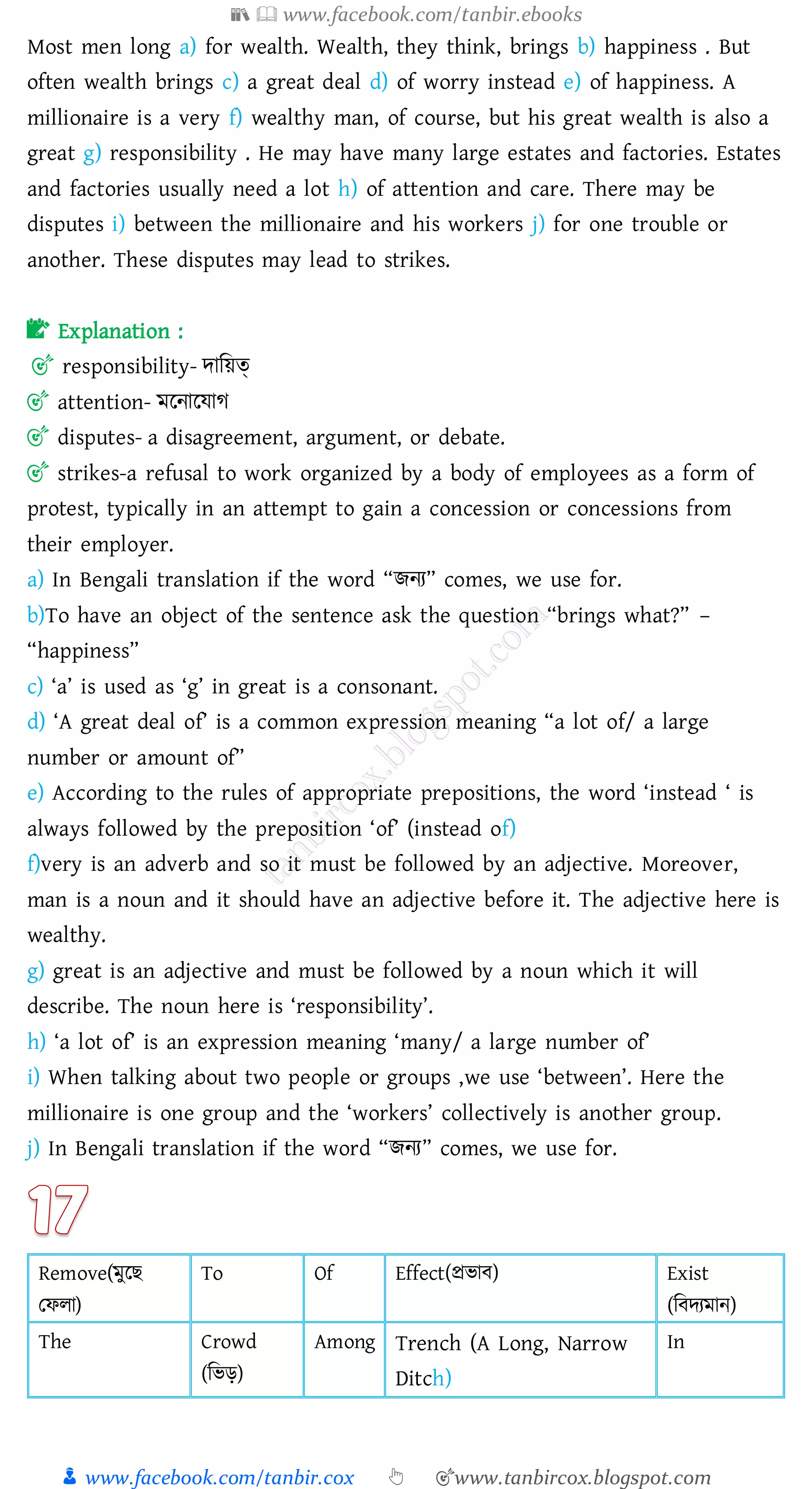 📚  www.facebook.com/tanbir.ebooks
👦 www.facebook.com/tanbir.cox 👆 🎯www.tanbircox.blogspot.com
Most men long a) for wealth. Wealth, they think, brings b) happiness . But
often wealth brings c) a great deal d) of worry instead e) of happiness. A
millionaire is a very f) wealthy man, of course, but his great wealth is also a
great g) responsibility . He may have many large estates and factories. Estates
and factories usually need a lot h) of attention and care. There may be
disputes i) between the millionaire and his workers j) for one trouble or
another. These disputes may lead to strikes.
📝 Explanation :
🎯 responsibility- দাজয়ত্
🎯 attention- মরনারযাে
🎯 disputes- a disagreement, argument, or debate.
🎯 strikes-a refusal to work organized by a body of employees as a form of
protest, typically in an attempt to gain a concession or concessions from
their employer.
a) In Bengali translation if the word “িনে” comes, we use for.
b)To have an object of the sentence ask the question “brings what?” –
“happiness”
c) ‘a’ is used as ‘g’ in great is a consonant.
d) ‘A great deal of’ is a common expression meaning “a lot of/ a large
number or amount of”
e) According to the rules of appropriate prepositions, the word ‘instead ‘ is
always followed by the preposition ‘of’ (instead of)
f)very is an adverb and so it must be followed by an adjective. Moreover,
man is a noun and it should have an adjective before it. The adjective here is
wealthy.
g) great is an adjective and must be followed by a noun which it will
describe. The noun here is ‘responsibility’.
h) ‘a lot of’ is an expression meaning ‘many/ a large number of’
i) When talking about two people or groups ,we use ‘between’. Here the
millionaire is one group and the ‘workers’ collectively is another group.
j) In Bengali translation if the word “িনে” comes, we use for.
Remove(মুরি
তফো)
To Of Effect(প্রভাব) Exist
(জবদেমান)
The Crowd
(জভড়)
Among Trench (A Long, Narrow
Ditch)
In
 