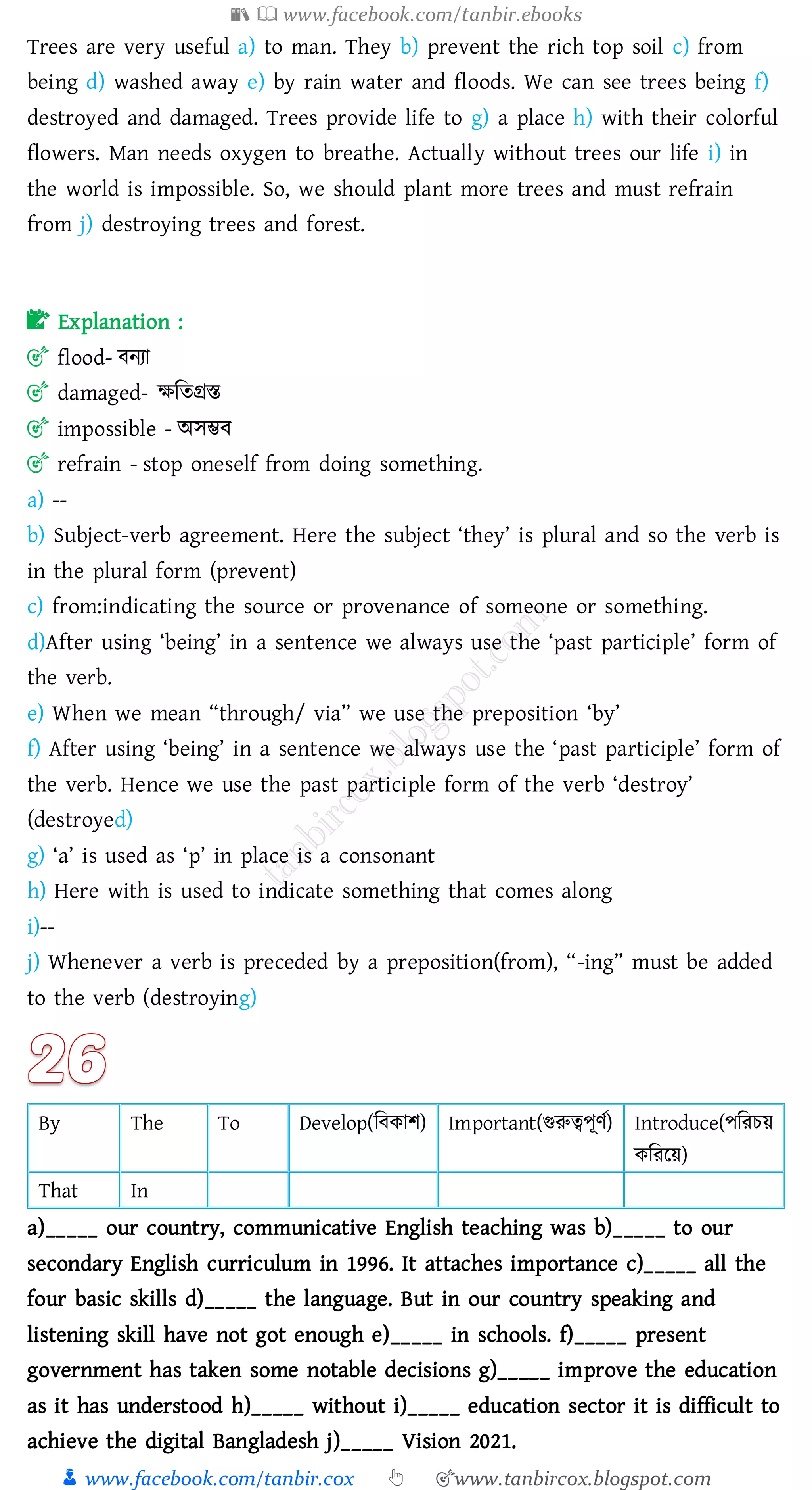 📚  www.facebook.com/tanbir.ebooks
👦 www.facebook.com/tanbir.cox 👆 🎯www.tanbircox.blogspot.com
Trees are very useful a) to man. They b) prevent the rich top soil c) from
being d) washed away e) by rain water and floods. We can see trees being f)
destroyed and damaged. Trees provide life to g) a place h) with their colorful
flowers. Man needs oxygen to breathe. Actually without trees our life i) in
the world is impossible. So, we should plant more trees and must refrain
from j) destroying trees and forest.
📝 Explanation :
🎯 flood- বনো
🎯 damaged- ক্ষজেগ্রস্ত
🎯 impossible - অসম্ভব
🎯 refrain - stop oneself from doing something.
a) --
b) Subject-verb agreement. Here the subject ‘they’ is plural and so the verb is
in the plural form (prevent)
c) from:indicating the source or provenance of someone or something.
d)After using ‘being’ in a sentence we always use the ‘past participle’ form of
the verb.
e) When we mean “through/ via” we use the preposition ‘by’
f) After using ‘being’ in a sentence we always use the ‘past participle’ form of
the verb. Hence we use the past participle form of the verb ‘destroy’
(destroyed)
g) ‘a’ is used as ‘p’ in place is a consonant
h) Here with is used to indicate something that comes along
i)--
j) Whenever a verb is preceded by a preposition(from), “-ing” must be added
to the verb (destroying)
By The To Develop(জবকাি) Important(গুরুত্বপূণত) Introduce(পজেেয়
কজেরয়)
That In
a)_____ our country, communicative English teaching was b)_____ to our
secondary English curriculum in 1996. It attaches importance c)_____ all the
four basic skills d)_____ the language. But in our country speaking and
listening skill have not got enough e)_____ in schools. f)_____ present
government has taken some notable decisions g)_____ improve the education
as it has understood h)_____ without i)_____ education sector it is difficult to
achieve the digital Bangladesh j)_____ Vision 2021.
 