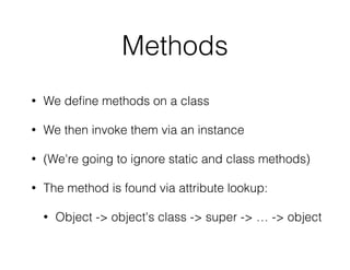Python's magic methods | PDF