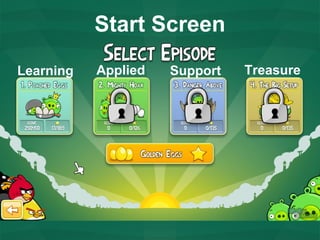 Start Screen
Learning           Applied   Support   Treasure




October 30, 2007                              1
 