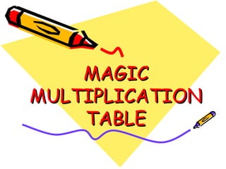 MAGICMAGIC
MULTIPLICATIONMULTIPLICATION
TABLETABLE
 