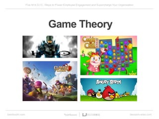 Five M.A.G.I.C. Steps to Power Employee Engagement and Supercharge Your Organization
bamboohr.com decision-wise.com
Game Theory
 